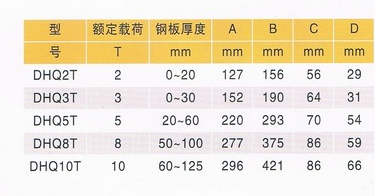 豎吊鋼板起重鉗