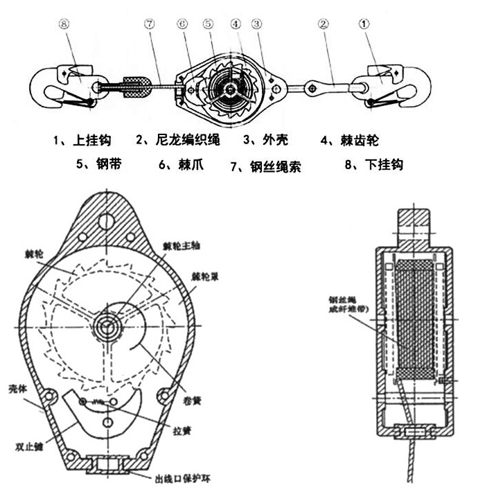 防墜器