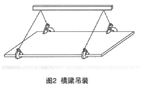 鋼板起重鉗